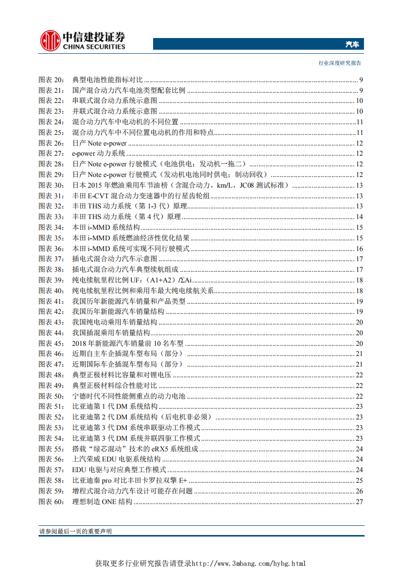 汽车行业新能源汽车产业趋势之五：增程插混，蓦然回首，已非吴下阿蒙-190226.pdf 第3页
