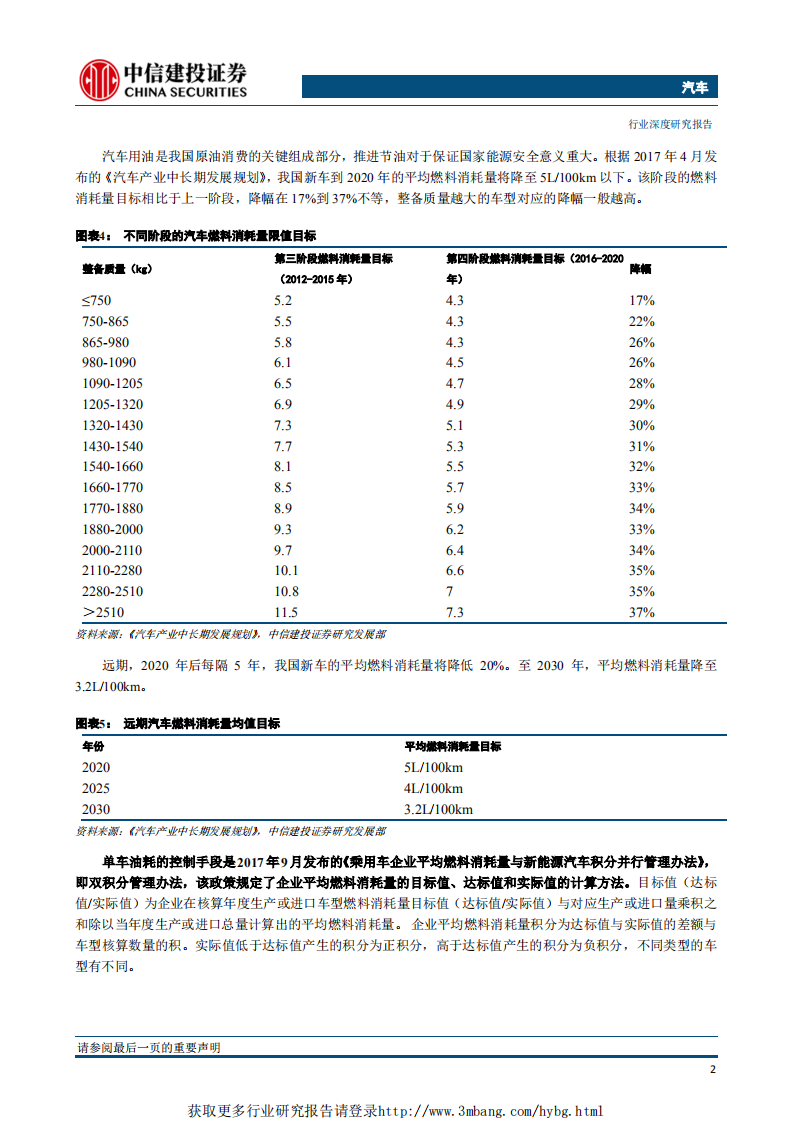 汽车行业新能源汽车产业趋势之五：增程插混，蓦然回首，已非吴下阿蒙-190226.pdf 第6页