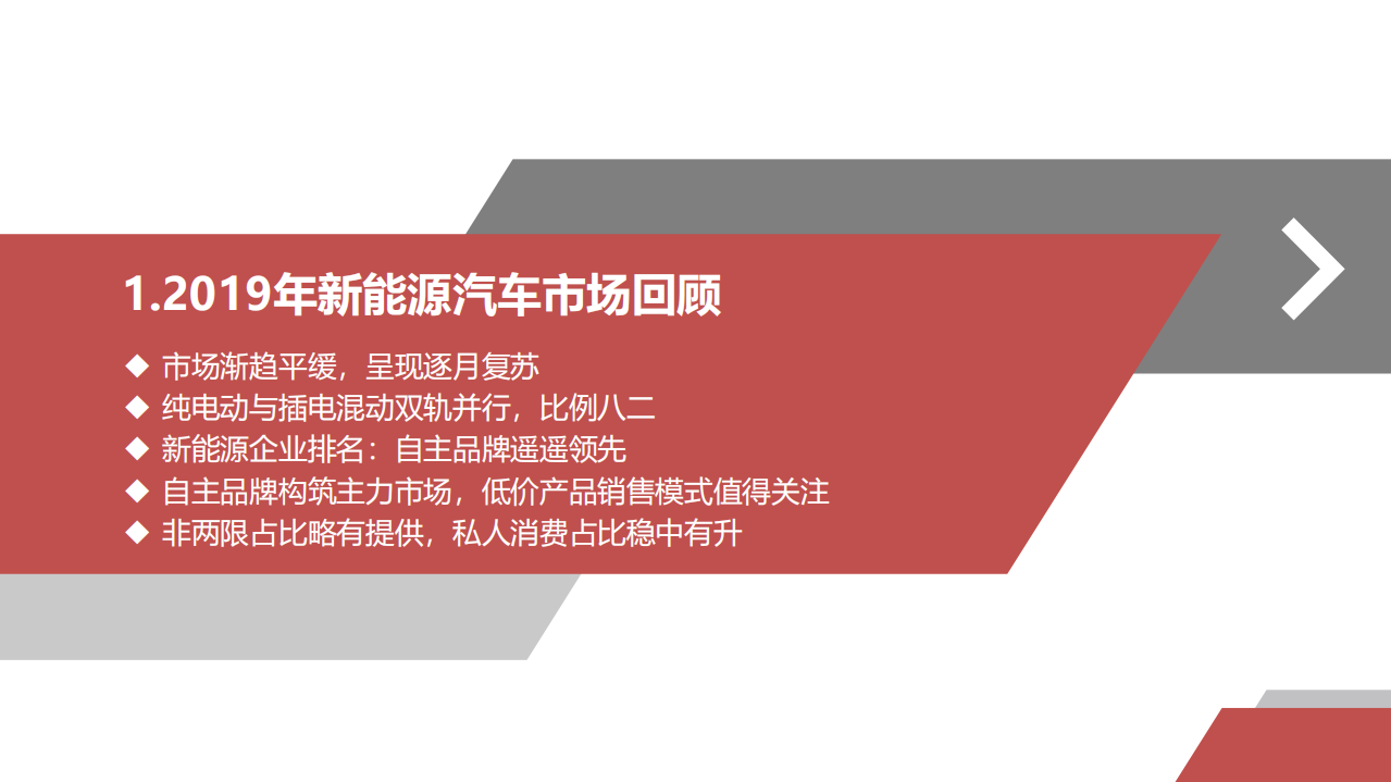汽车行业新能源汽车系列报告：箭在弦上，新能源车2020再出发-200330.pdf 第4页