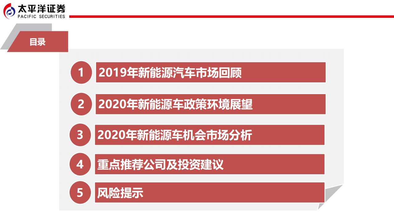 汽车行业新能源汽车系列报告：箭在弦上，新能源车2020再出发-200330.pdf 第3页