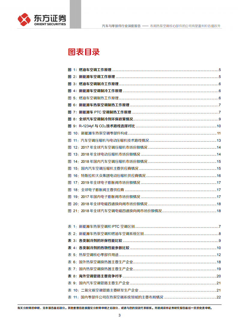汽车与零部件行业：新能源车热泵空调系列报告一，布局热泵空调核心部件的公司有望盈利和估值双升-20200728.pdf 第3页