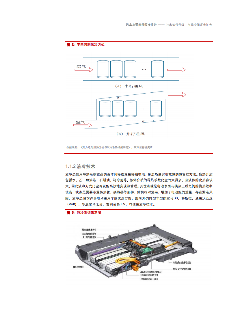 汽车与零部件行业新能源车热管理系统之技术、市场分析：技术迭代升级，市场空间逐步扩大-180927.pdf 第5页