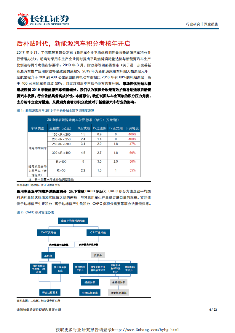 汽车与汽车零部件行业新能源汽车专题研究之三：后补贴时代，双积分政策护航行业发展-190331.pdf 第4页