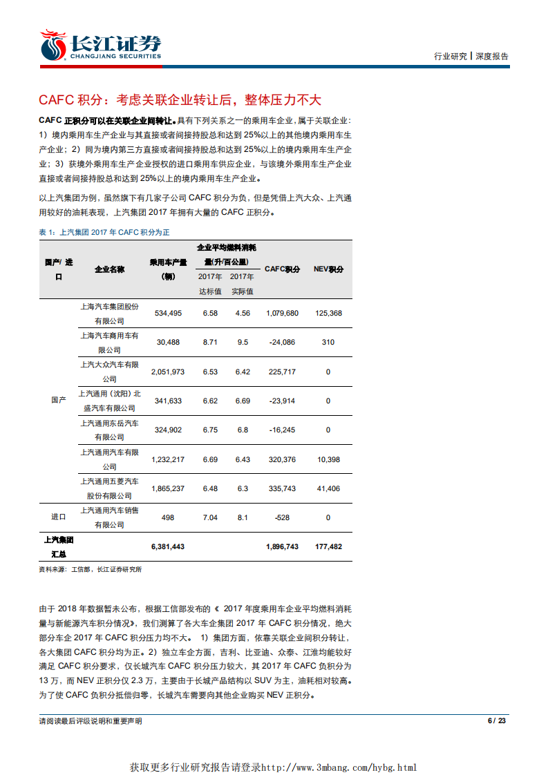 汽车与汽车零部件行业新能源汽车专题研究之三：后补贴时代，双积分政策护航行业发展-190331.pdf 第6页