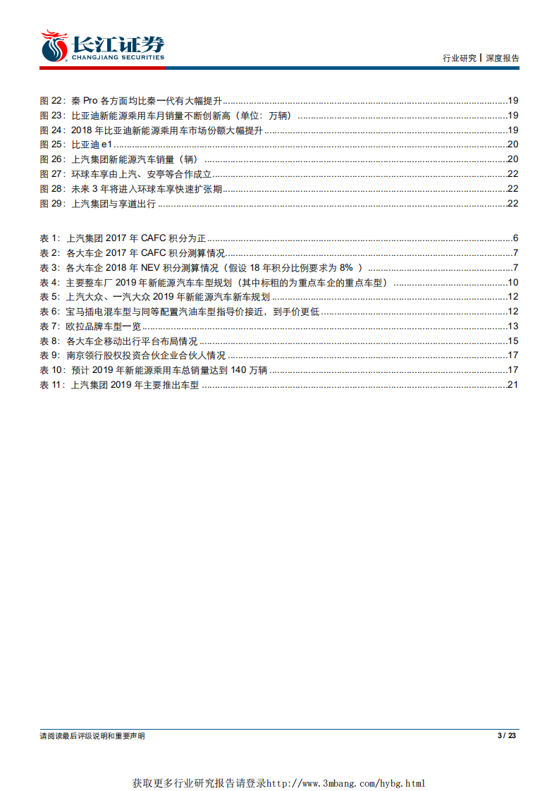 汽车与汽车零部件行业新能源汽车专题研究之三：后补贴时代，双积分政策护航行业发展-190331.pdf 第3页