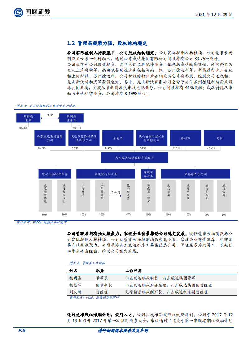 山东威达-全球电动工具龙头，切入新能源车换电赛道扬帆起航-211209.pdf 第6页