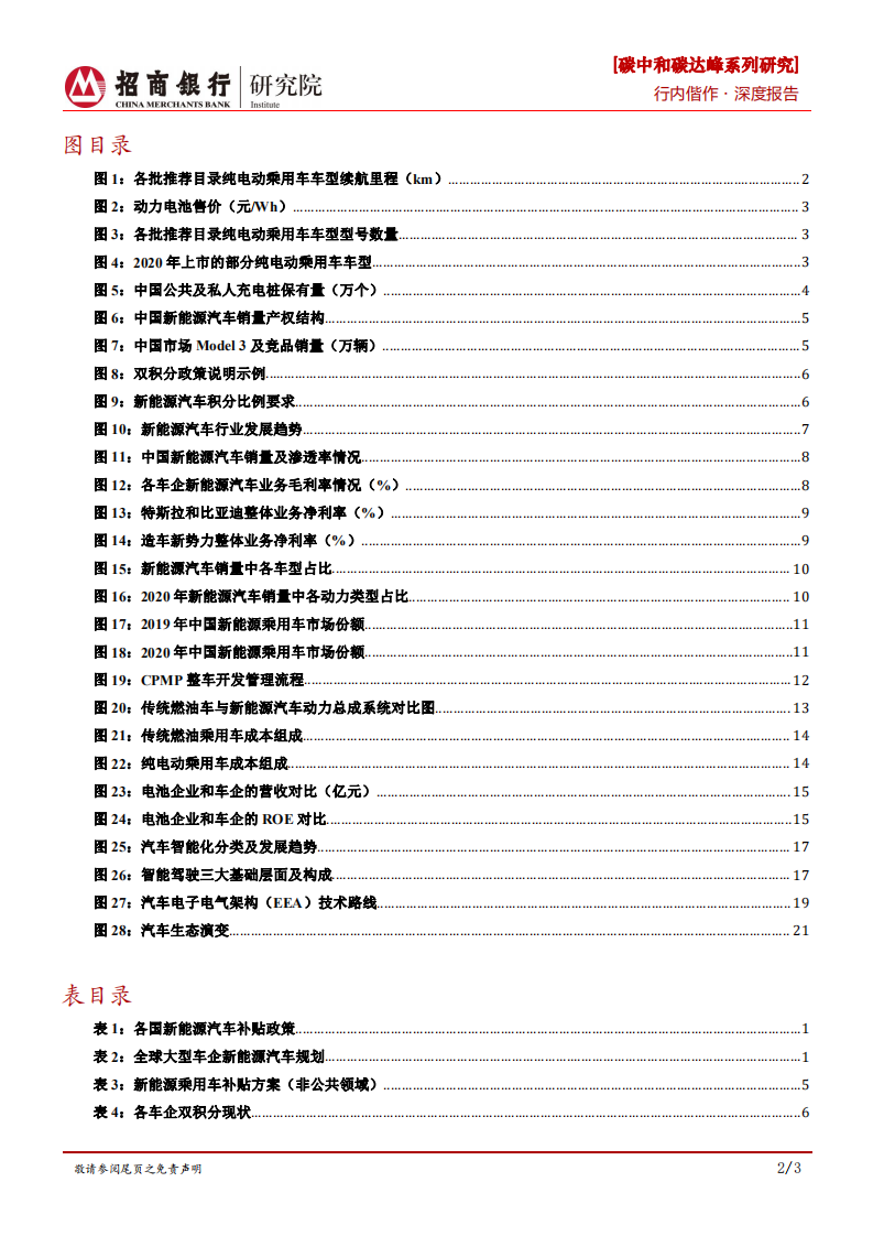 碳中和碳达峰系列研究之新能源汽车行业竞争格局演变篇：群雄逐鹿，谁主沉浮？-210430.pdf 第3页
