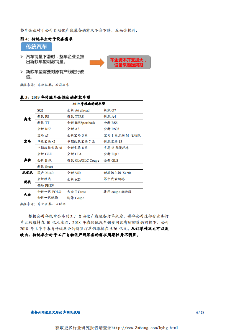 天奇股份-聚 焦主业持续布局，受益新能源汽车行业发展-190313.pdf 第6页