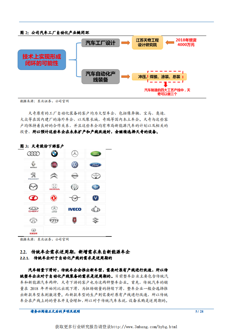 天奇股份-聚 焦主业持续布局，受益新能源汽车行业发展-190313.pdf 第5页