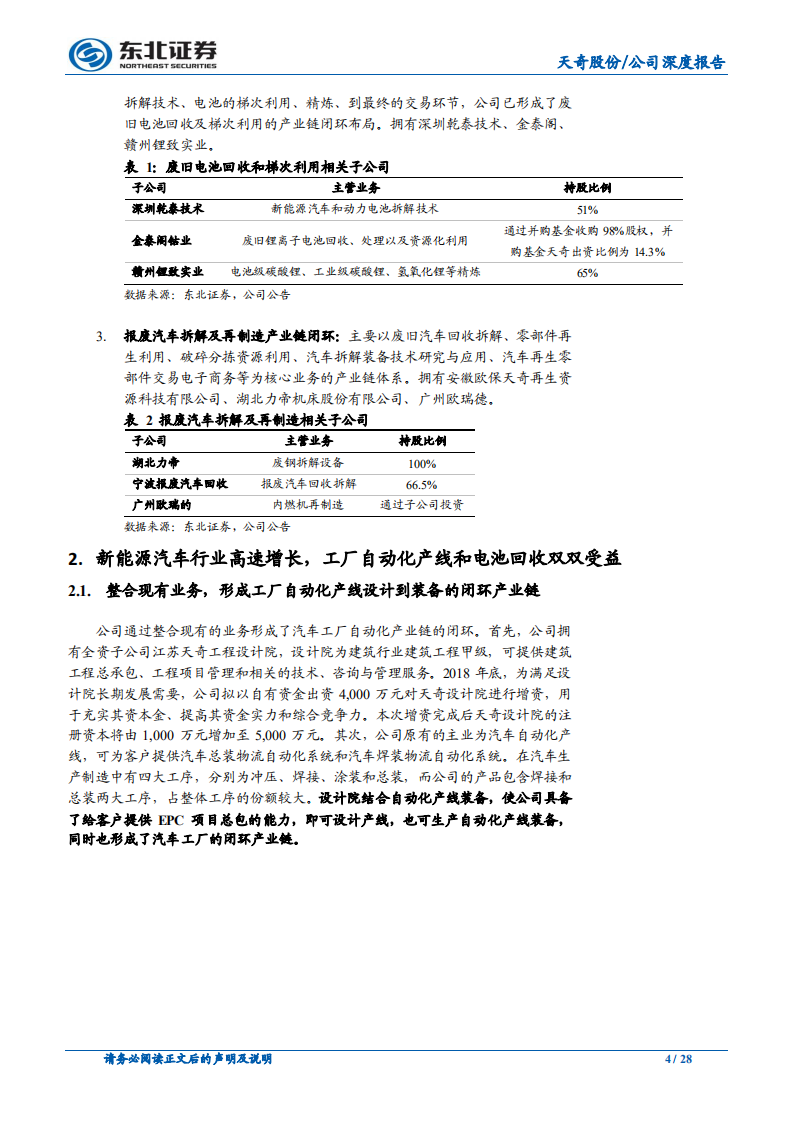 天奇股份：聚焦主业持续布局，受益新能源汽车行业发展.pdf 第4页