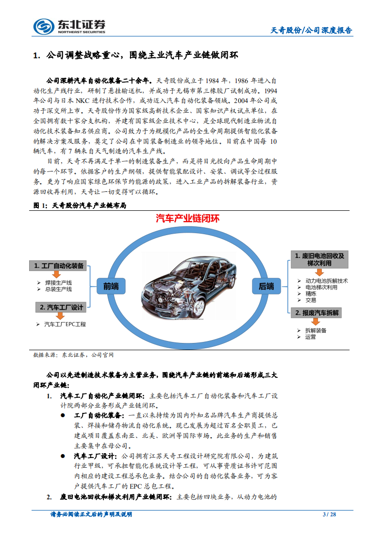 天奇股份：聚焦主业持续布局，受益新能源汽车行业发展.pdf 第3页