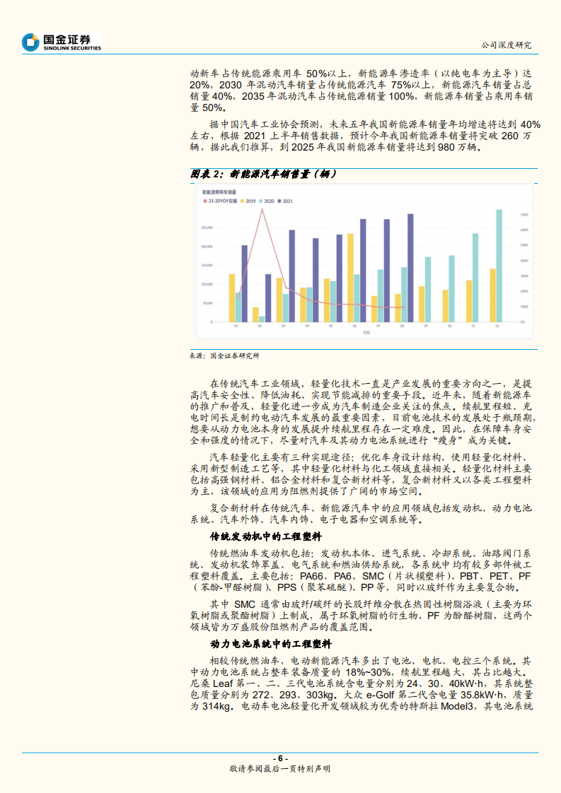 万盛股份-新能源车缺阻燃剂风险评估！-210923.pdf 第6页