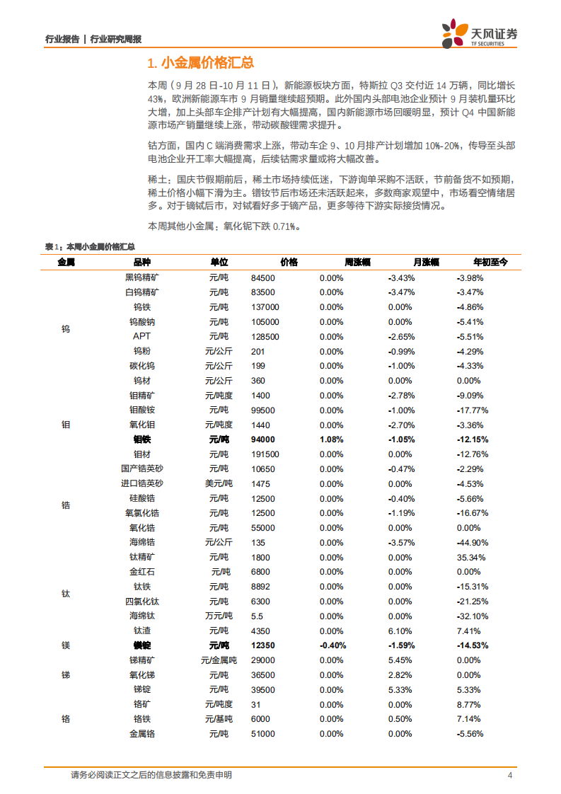 稀有金属行业：小金属，车企排产提升，新能源车市场预期回暖-20201011.pdf 第4页