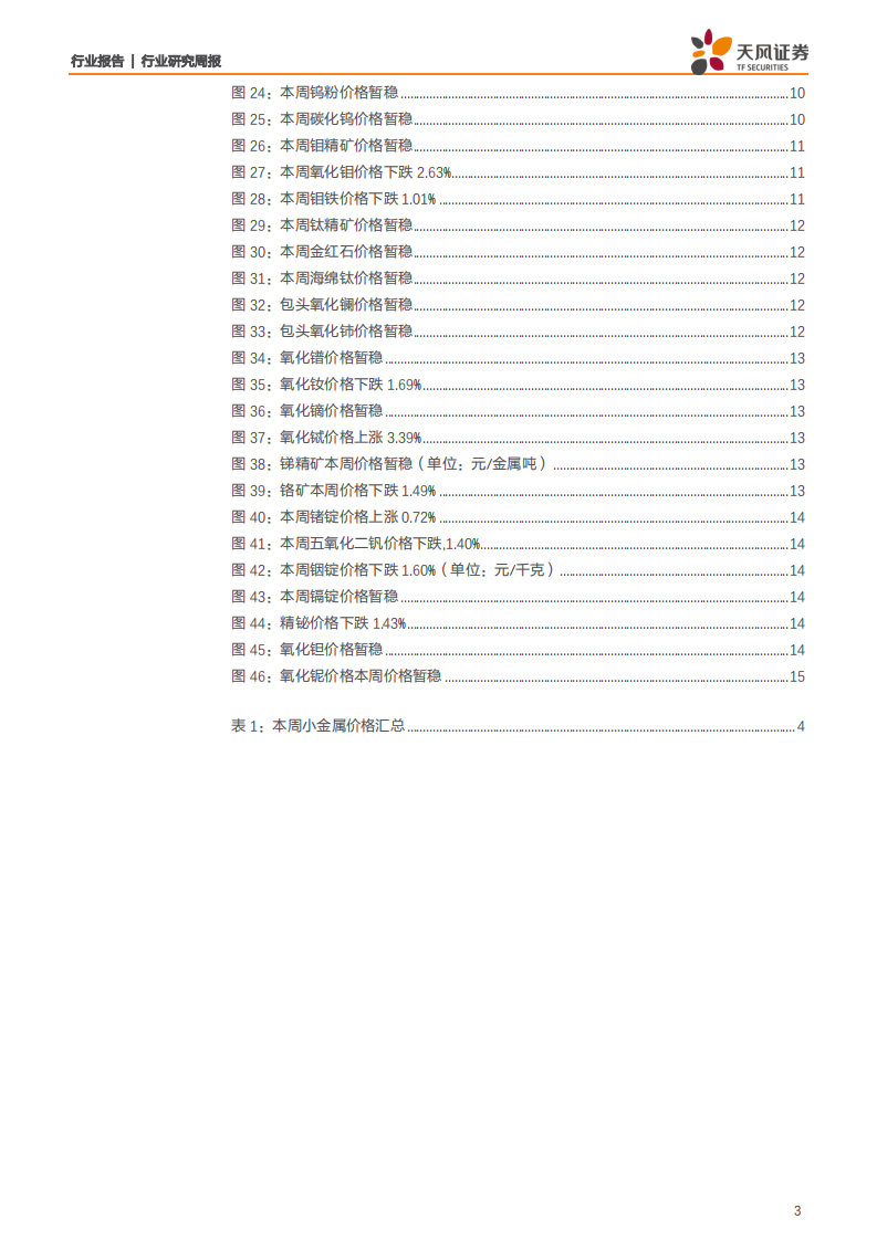 稀有金属行业：小金属，氧化铽创8年新高，特斯拉预购钴-200621.pdf 第3页