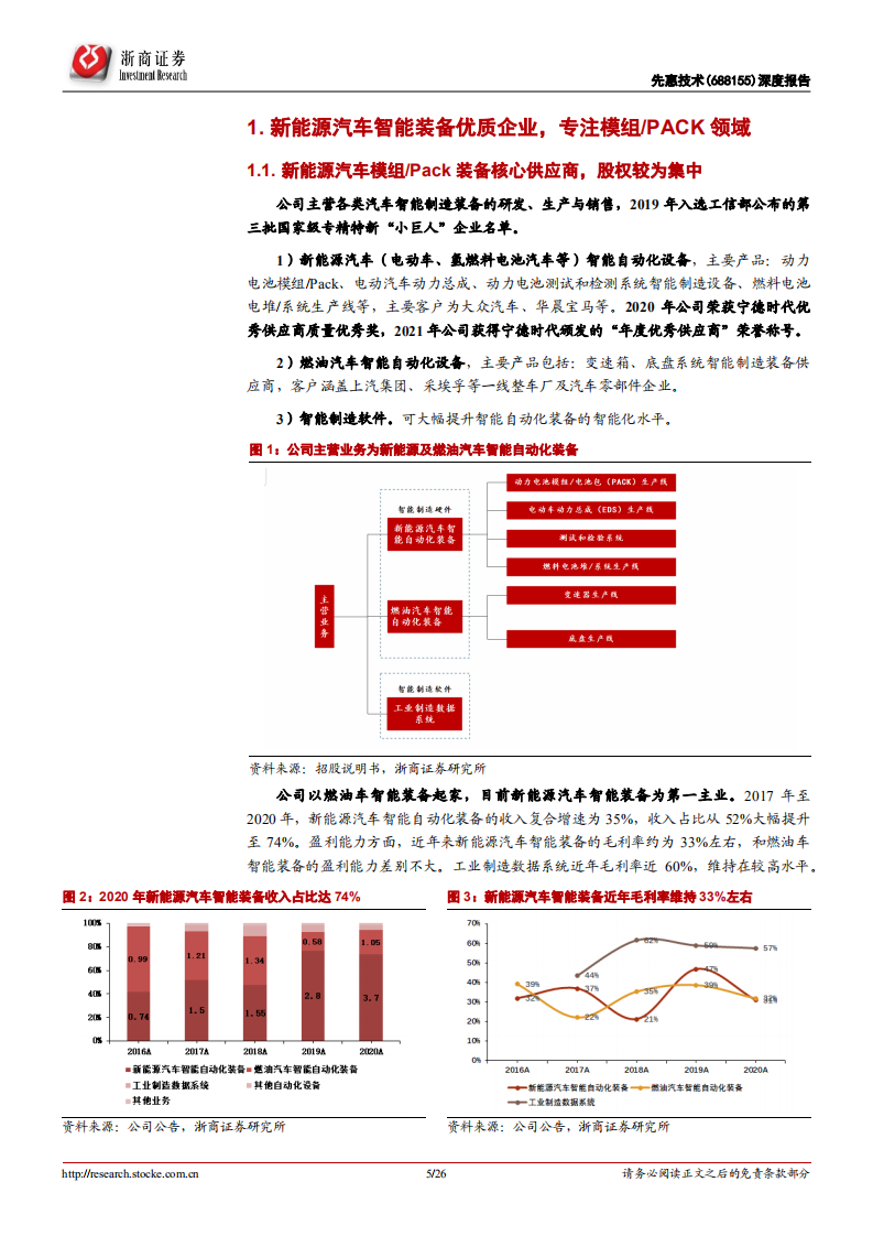 先惠技术-深度报告：新能源车模组PACK装备龙头，五因素驱动业绩提速-20220123.pdf 第5页