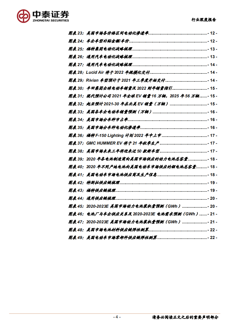 新能源车行业：电动化全面加速，国产供应链持续收益-210810.pdf 第4页