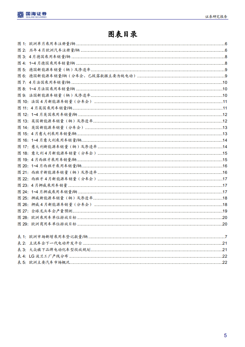 新能源车行业销量分析系列（一）：欧洲销量短期承压，电动化率持续提速-200526.pdf 第5页