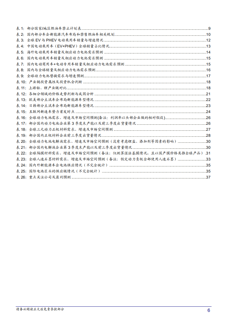 新能源车行业产业链专题研究报告：格局重塑，掘金价值成长-181205.pdf 第6页