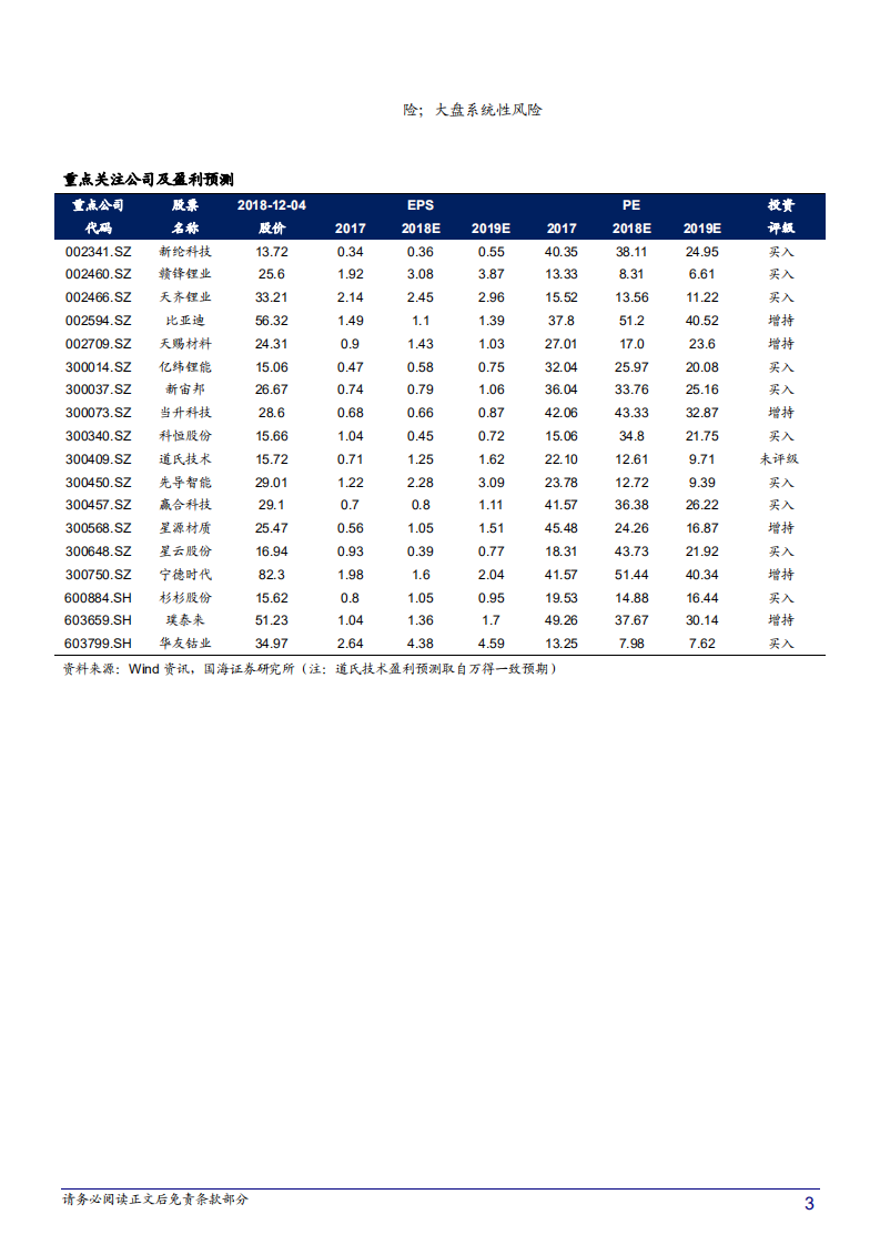 新能源车行业产业链专题研究报告：格局重塑，掘金价值成长-181205.pdf 第3页