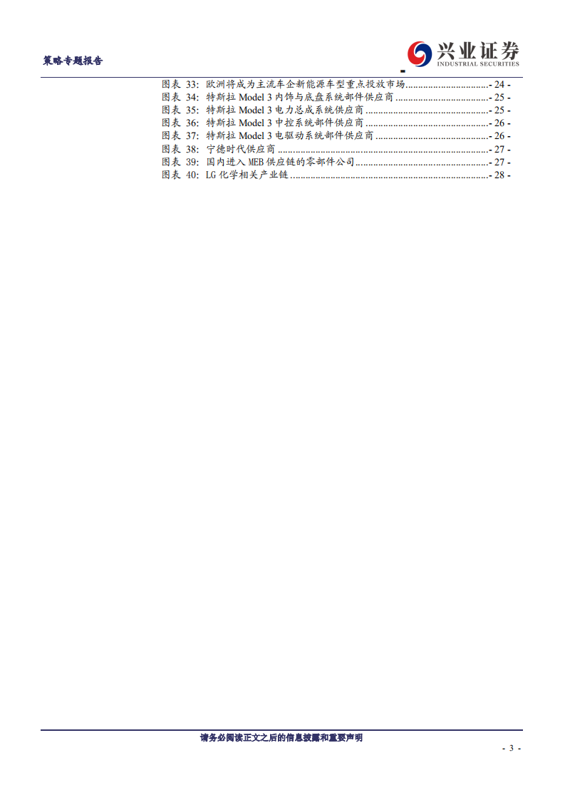 新能源车行业深度研究二：从特斯拉市值登顶，看新能源汽车趋势性机会-20200709.pdf 第3页