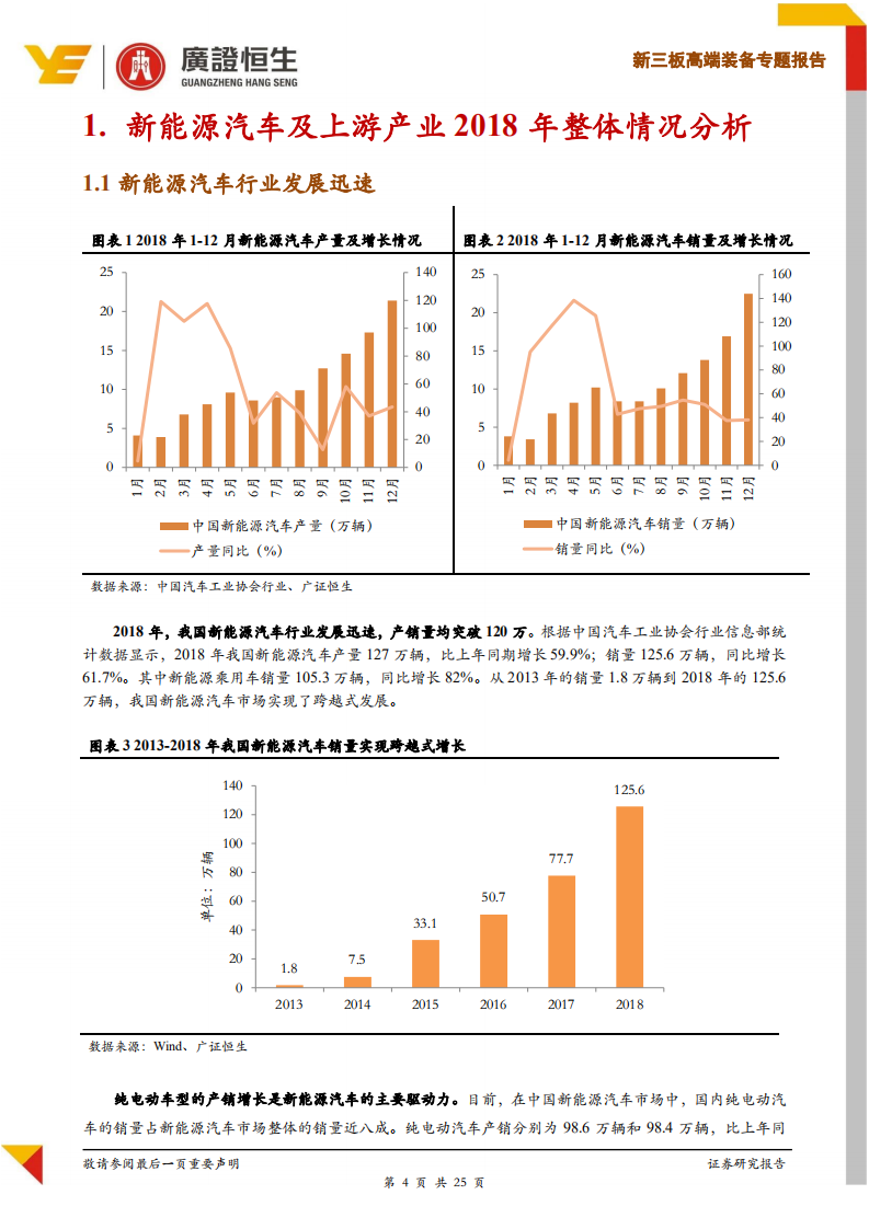 新能源汽车2018年年度回顾：新能源汽车行业发展迅速，关注产业链上游龙头企业.pdf 第4页
