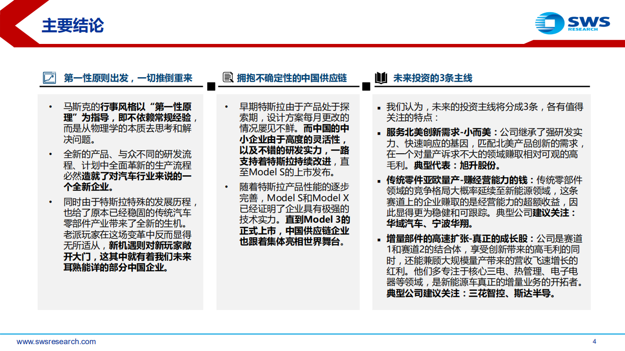 新能源车行业特斯拉中国化之路（一）：探究特斯拉供应商的选择标准及未来的投资逻辑-200602.pdf 第4页