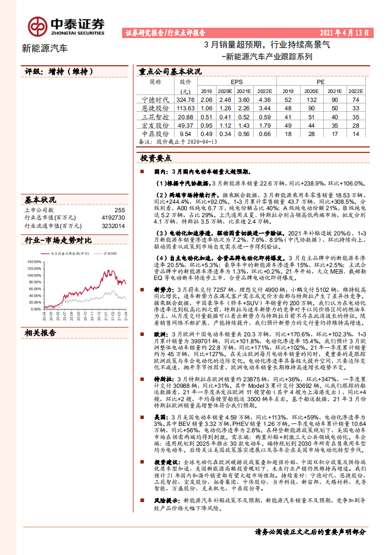 新能源汽车产业跟踪系列：3月销量超预期，行业持续高景气.pdf 第1页