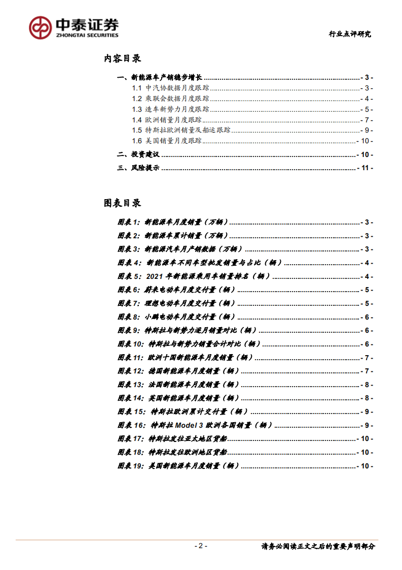 新能源汽车产业跟踪系列：3月销量超预期，行业持续高景气.pdf 第2页
