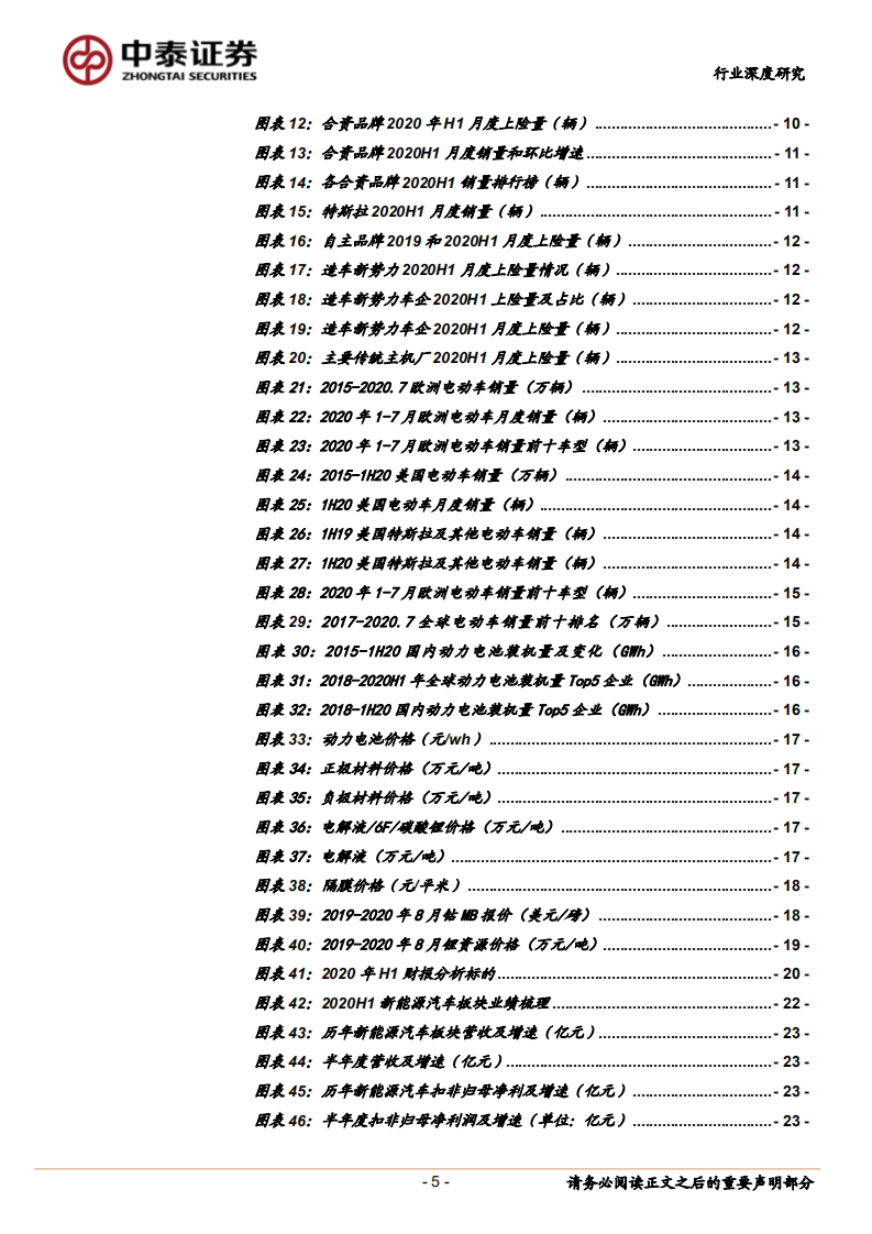 新能源汽车产业链2020H1财报总结：疫情冲击承压，三季度迎曙光-20200907.pdf 第5页