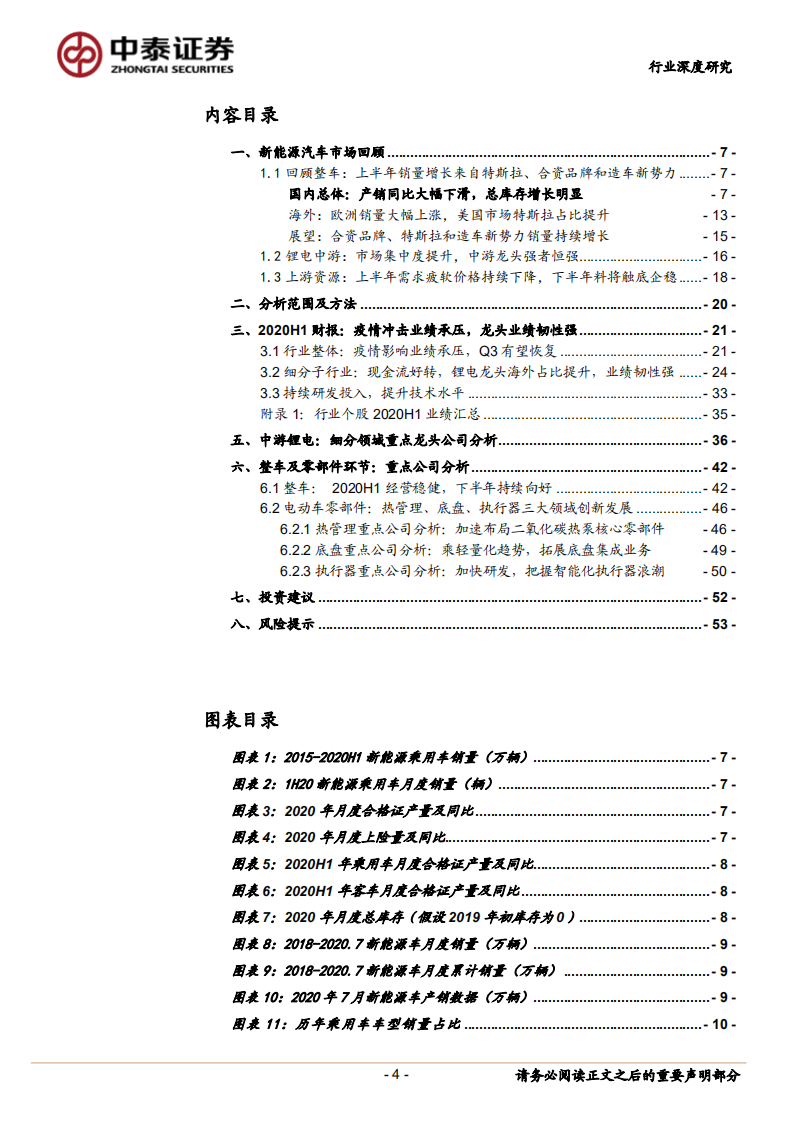 新能源汽车产业链2020H1财报总结：疫情冲击承压，三季度迎曙光-20200907.pdf 第4页