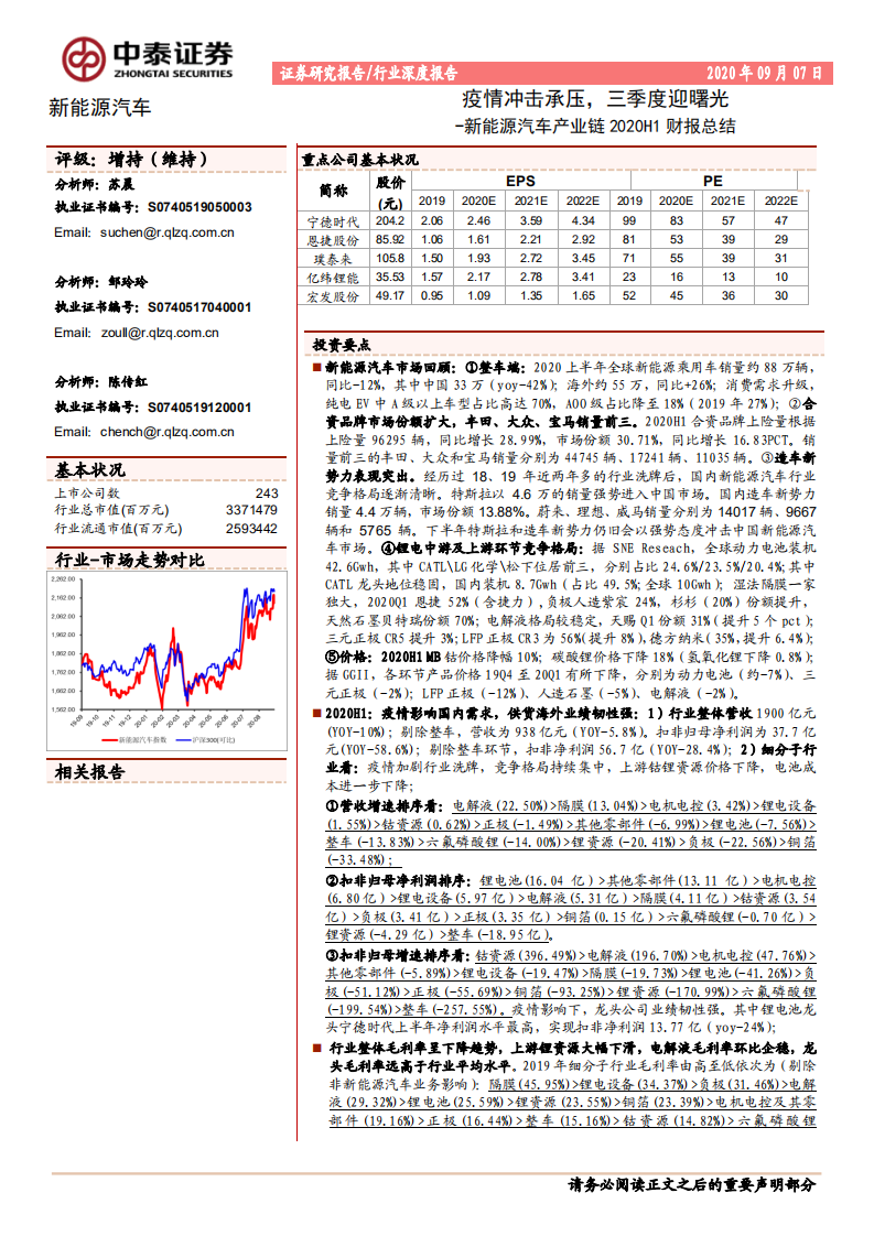 新能源汽车产业链2020H1财报总结：疫情冲击承压，三季度迎曙光-20200907.pdf 第1页