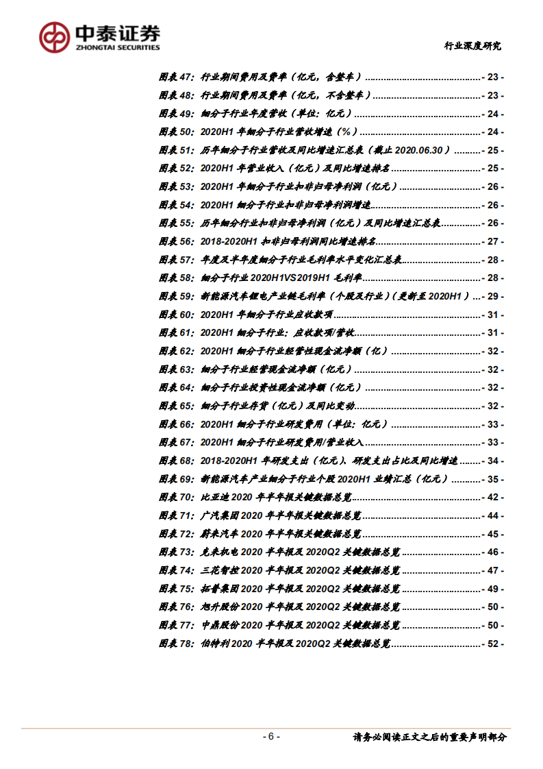新能源汽车产业链2020H1财报总结：疫情冲击承压，三季度迎曙光-20200907.pdf 第6页