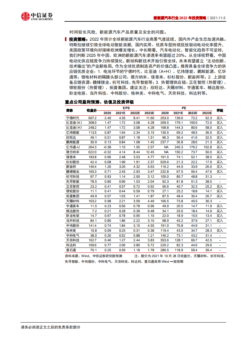 新能源汽车产业2022年投资策略.pdf 第3页