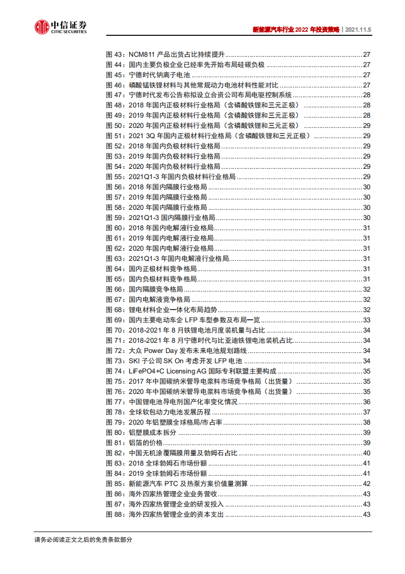 新能源汽车产业2022年投资策略.pdf 第6页