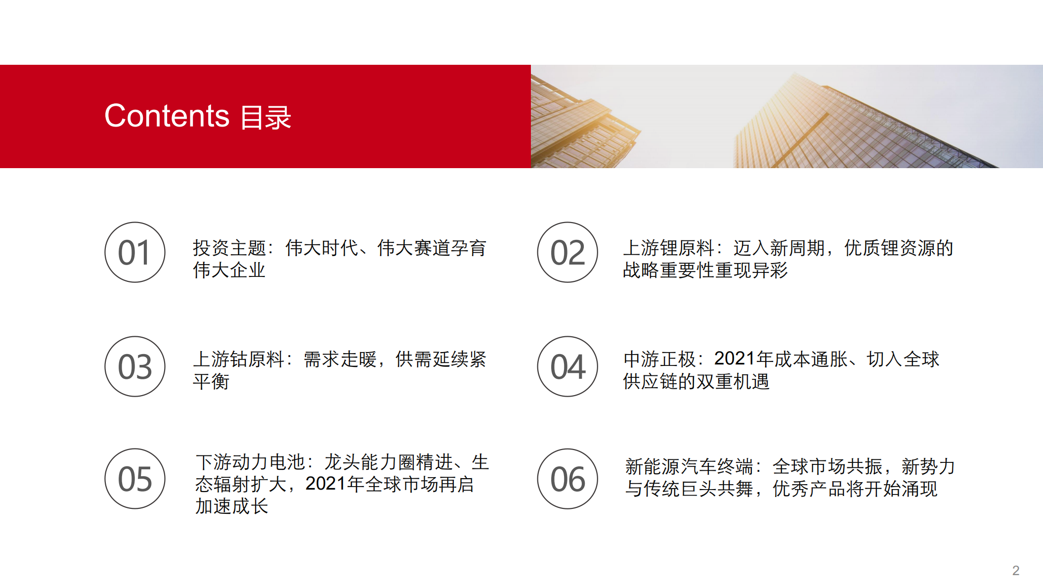 新能源汽车产业链2021年度投资策略-20201203.pdf 第2页