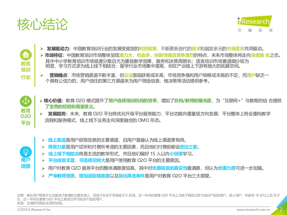 2018年中国教育O2O服务行业白皮书.docx 第2页