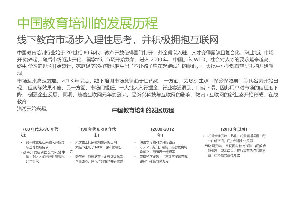 2018年中国教育O2O服务行业白皮书.docx 第4页