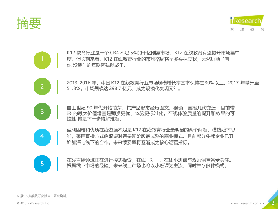 2018年中国K12在线教育行业研究报告.docx 第2页