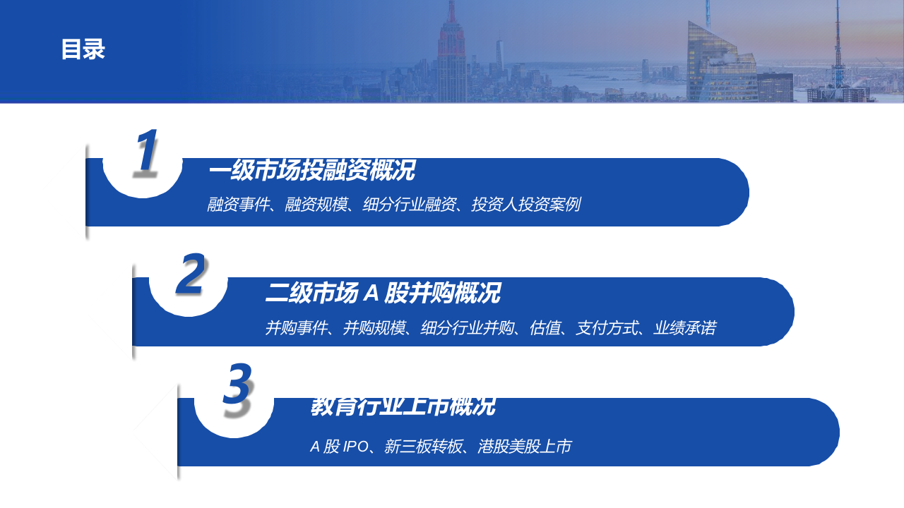 2018上半年教育行业融资并购报告.docx 第2页