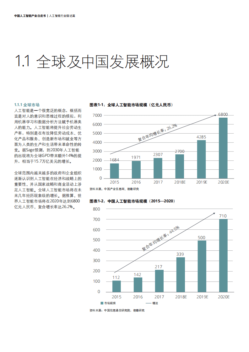人工智能行业：中国人工智能产业白皮书-181119.pdf 第6页