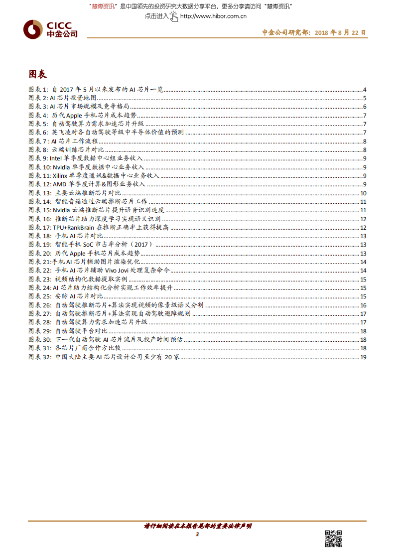 人工智能行业主题研究：AI芯片，应用落地推动产品多样化-180822.pdf 第3页