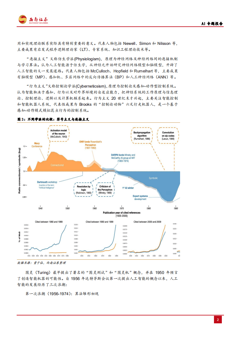 人工智能行业AI专题报告：AI助力人类进入新世界-200529.pdf 第5页
