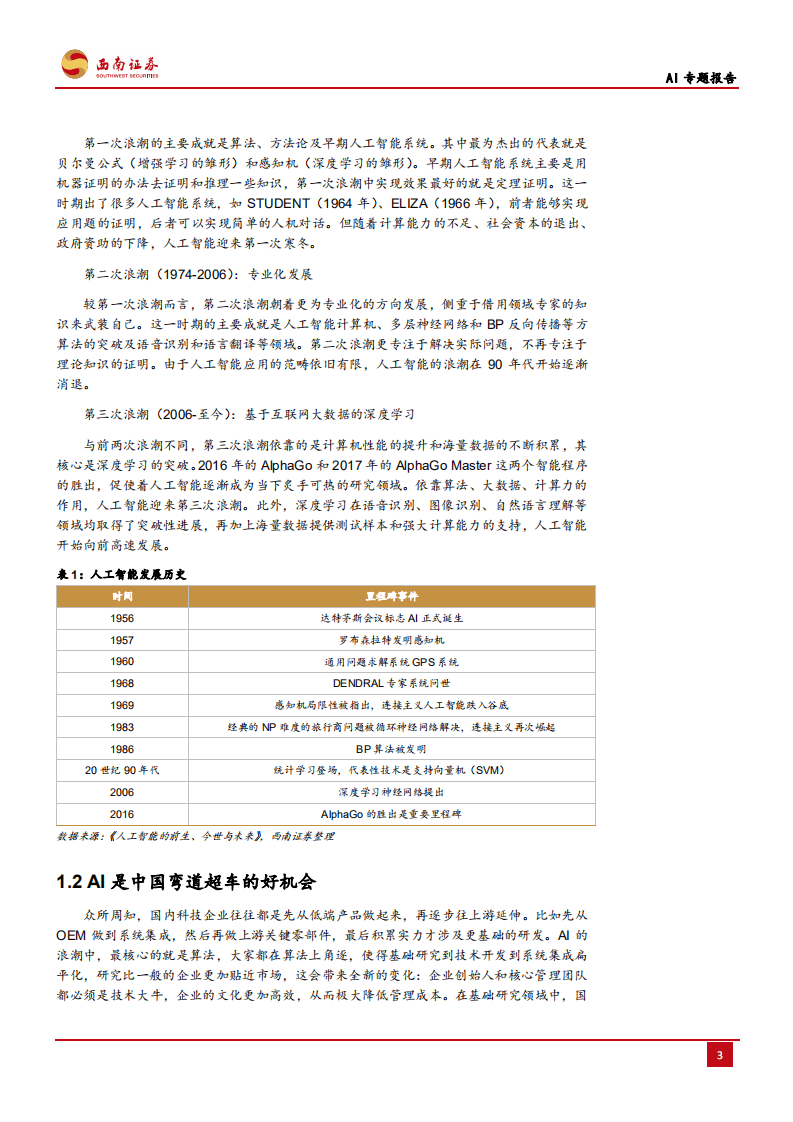 人工智能行业AI专题报告：AI助力人类进入新世界-200529.pdf 第6页