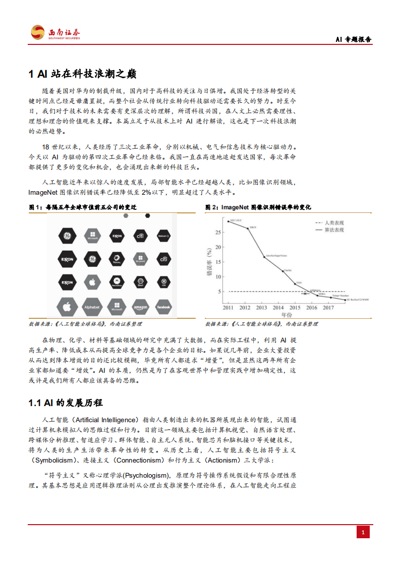 人工智能行业AI专题报告：AI助力人类进入新世界-200529.pdf 第4页