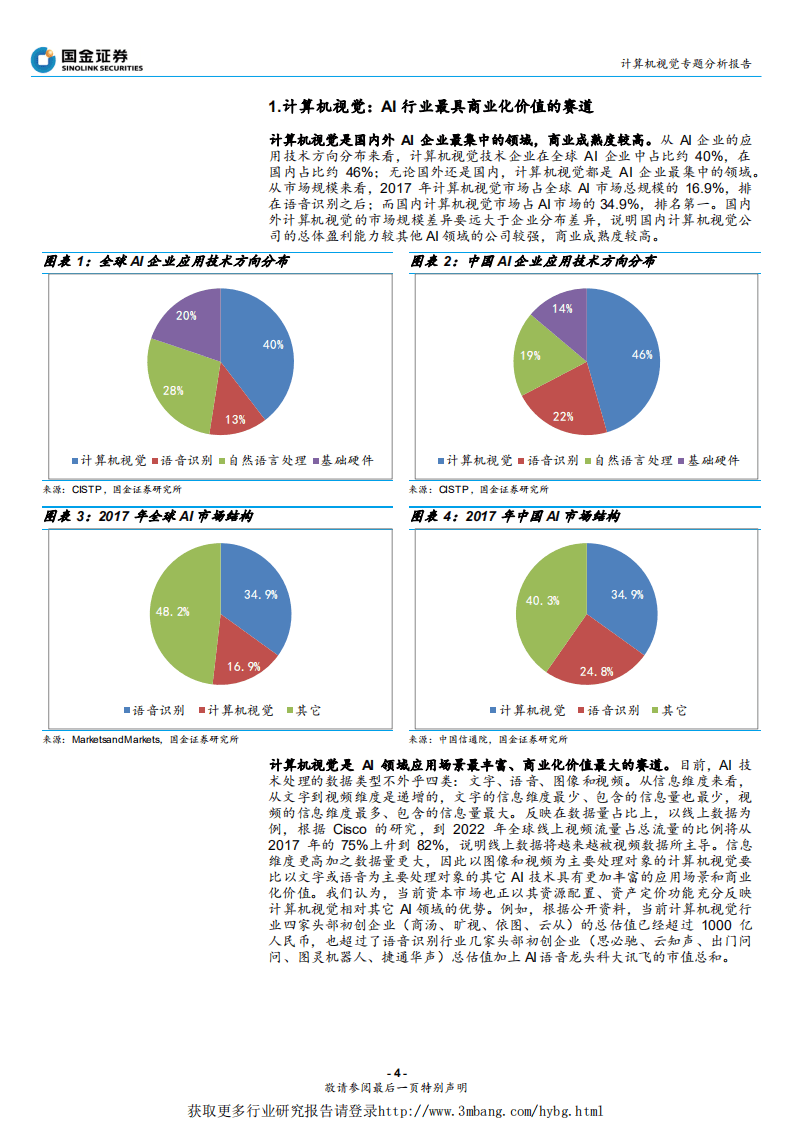 通信行业AI视觉与语音专题分析报告：人工智能&lsquo;视&rsquo;&lsquo;听&rsquo;盛宴来临-190319.pdf 第4页