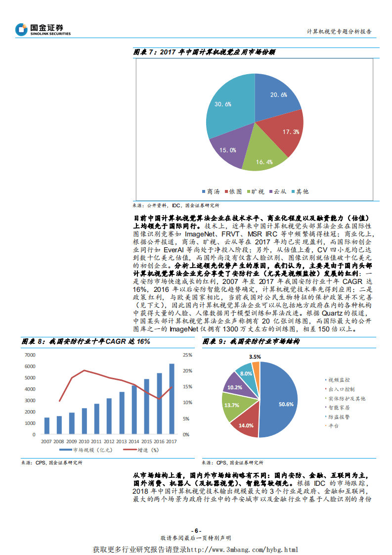 通信行业AI视觉与语音专题分析报告：人工智能&lsquo;视&rsquo;&lsquo;听&rsquo;盛宴来临-190319.pdf 第6页