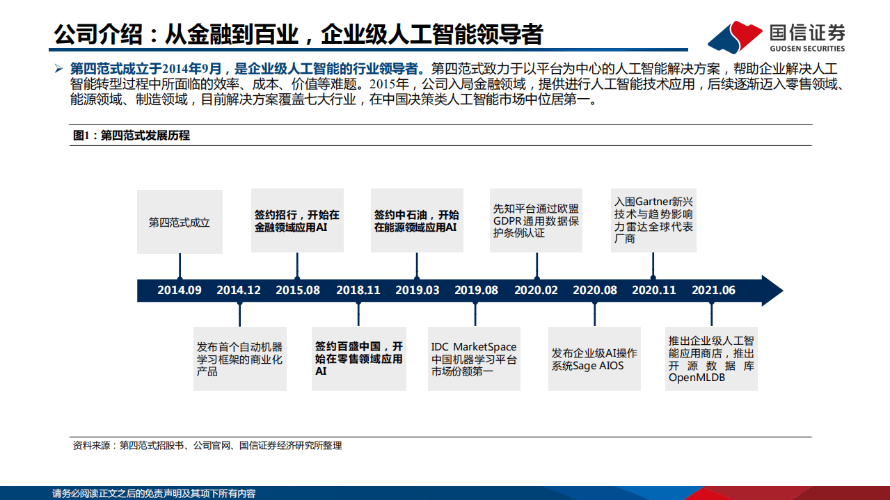 信息技术行业AI系列报告之1~第四范式：决策类企业级人工智能领导者-211022.pdf 第4页