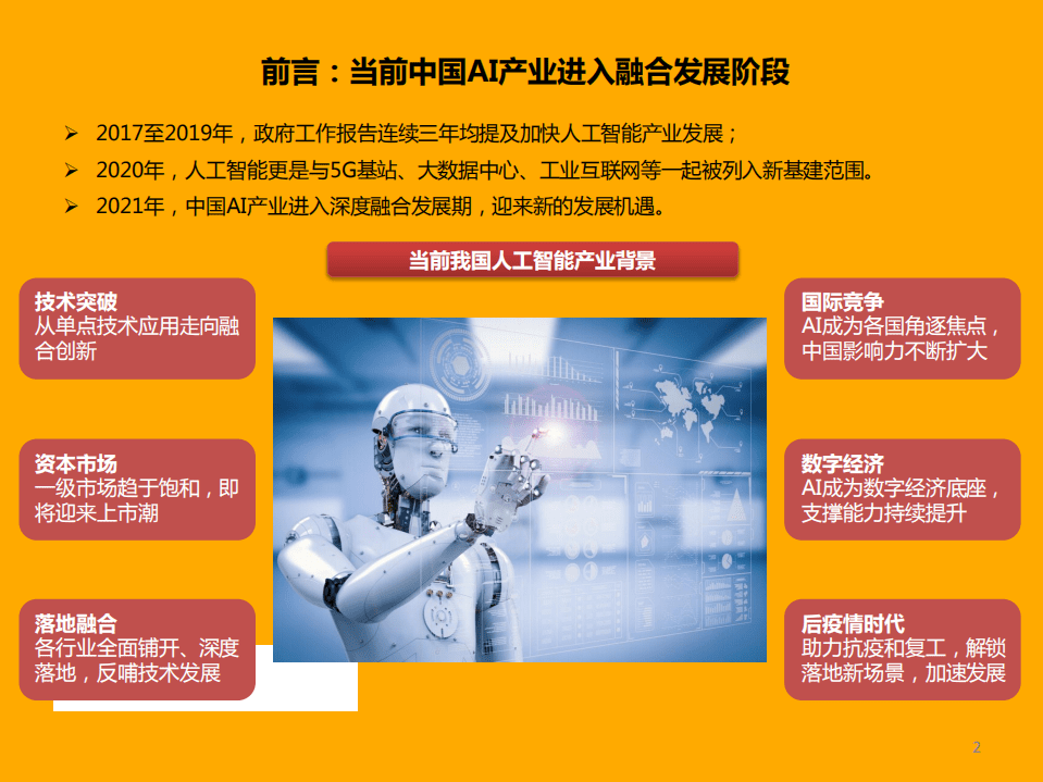 人工智能行业专题（一）：&ldquo;寒冬&rdquo;or&ldquo;拂晓&rdquo;，捕捉AI企业上市潮机遇-211219.pdf 第3页