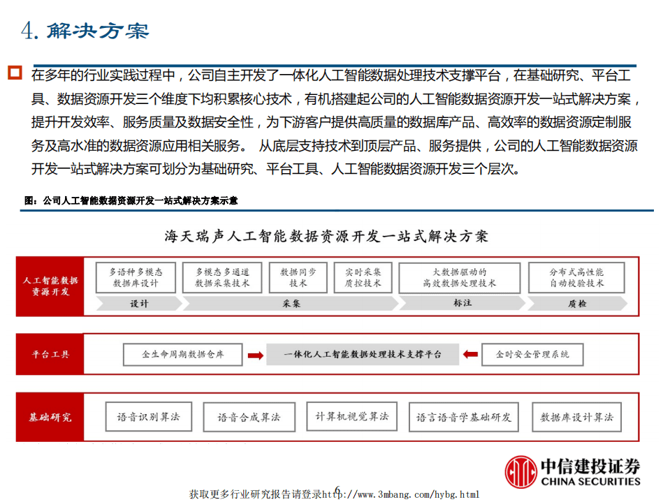 TMT行业：海天瑞声，全球领先的人工智能基础数据资源提供商-190425.pdf 第6页