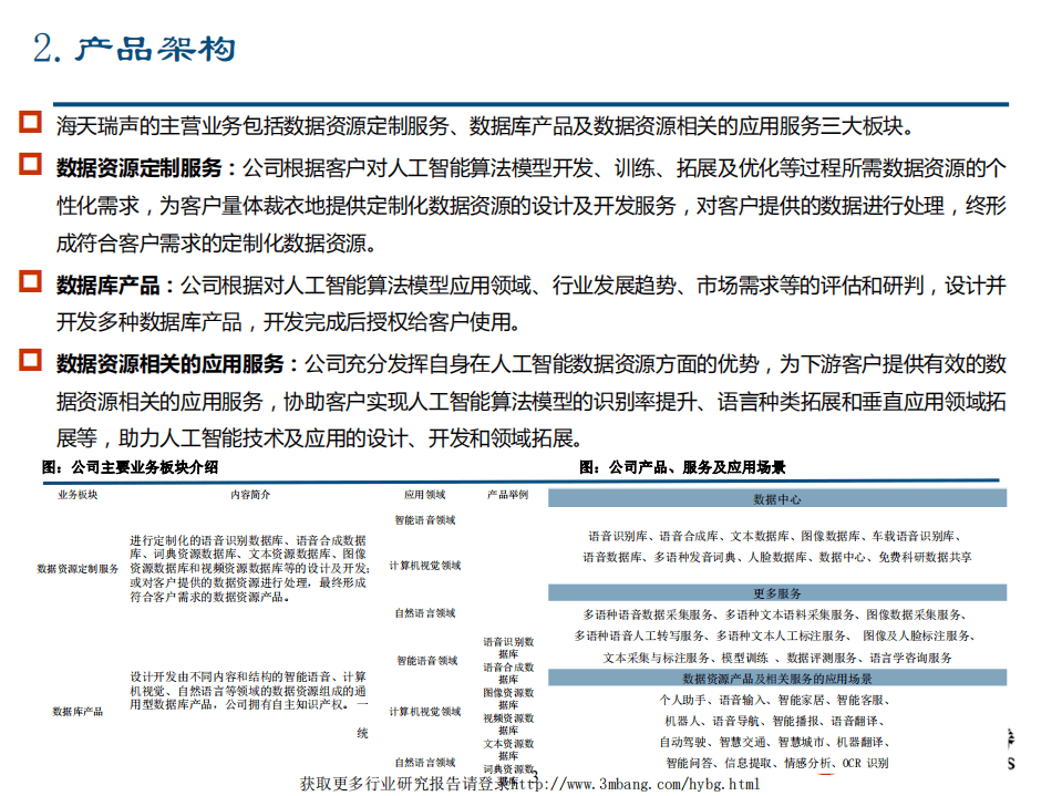 TMT行业：海天瑞声，全球领先的人工智能基础数据资源提供商-190425.pdf 第3页